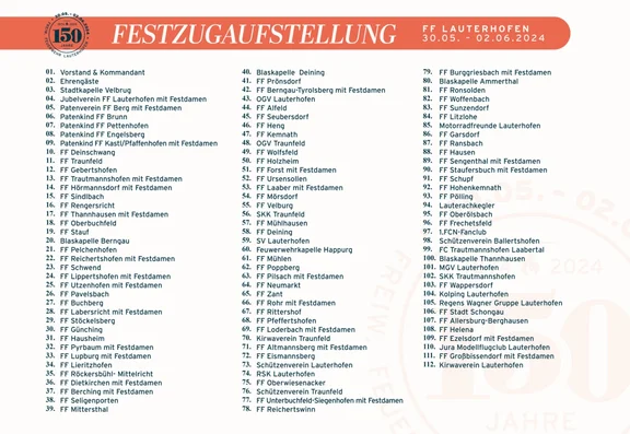FF-Lauterhofen_Aufstellung_online_2.jpg