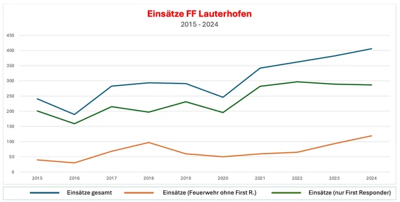Statistik_2025.jpg